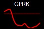 GPRK